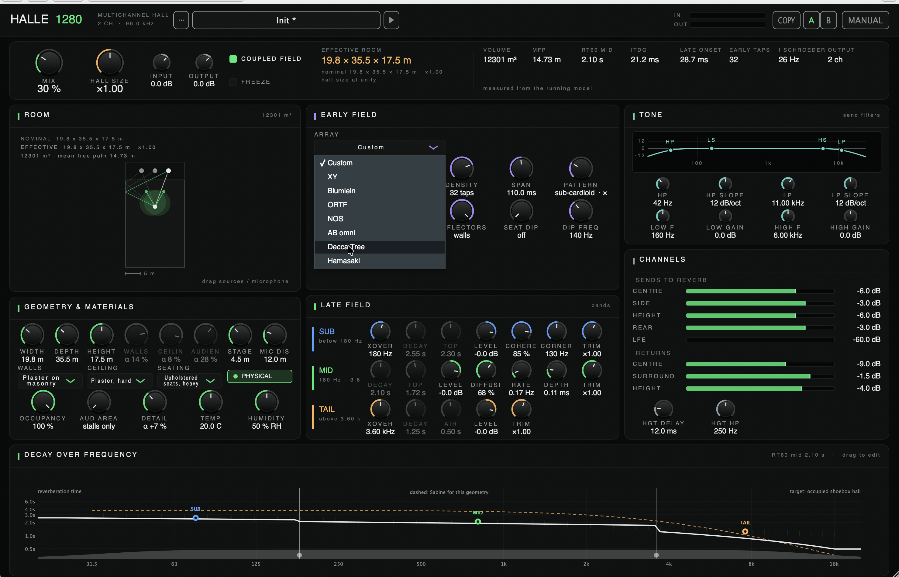 Halle userinterface